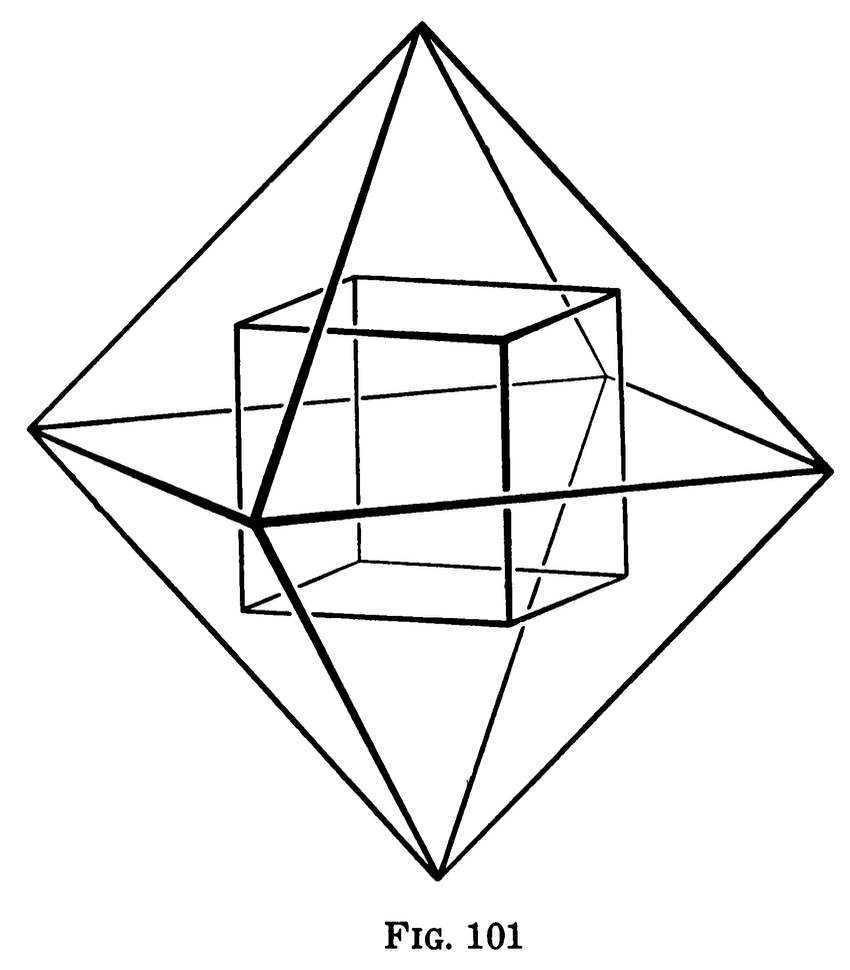 A picture of two convex polyhedra, one contained inside the other, labeled Figure 101